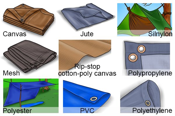 The Different Kind Of Tarps And Their Usage